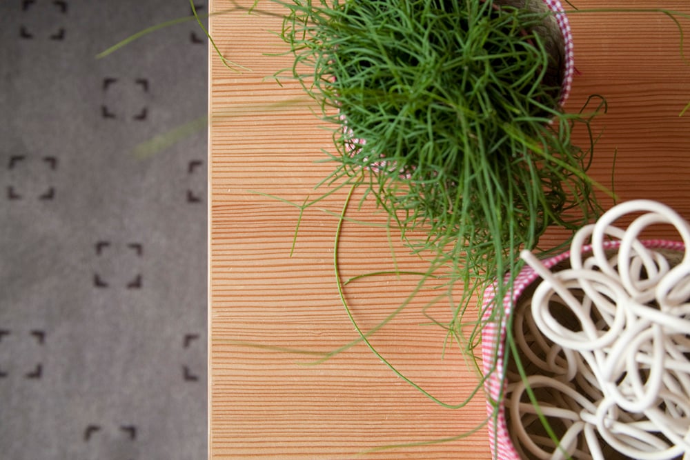 Nachhaltigkeit. Wohlbefinden. 1